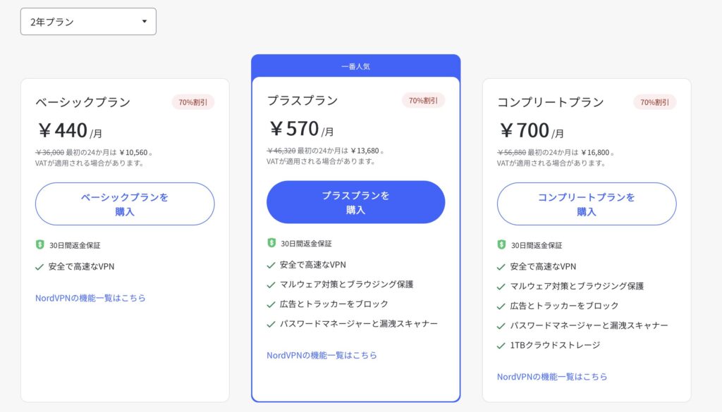 NordVPNの選べるプラン